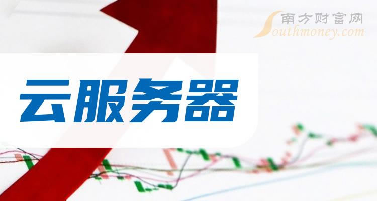 ���Ʒ���������Щ���й�˾��