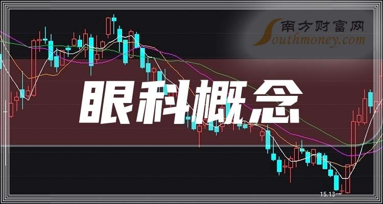 《眼科概念股票市值排名前十名有哪些》