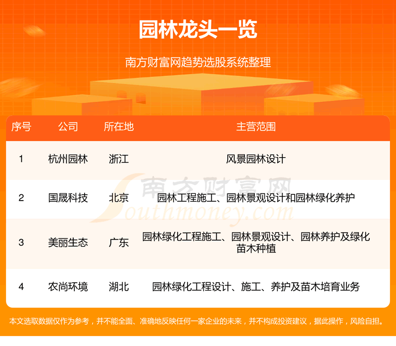 ��԰����ͷ������4ֻ��