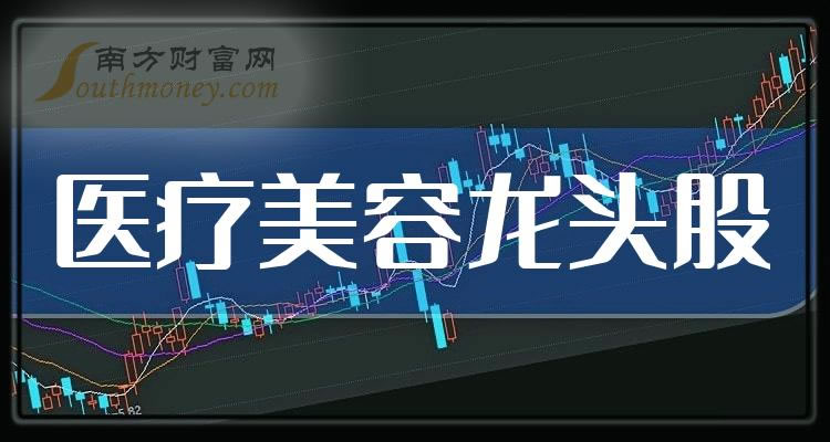 《医疗美容板块龙头股》