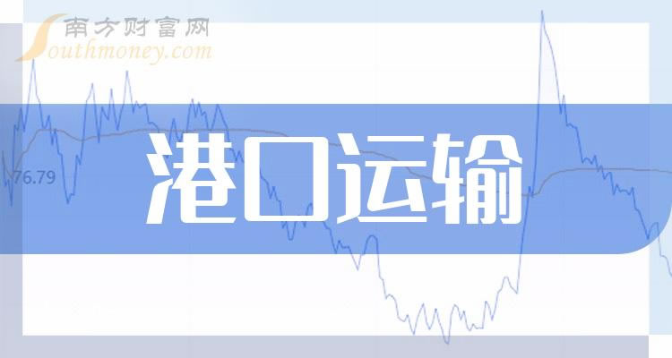 ����Ǳ���ĸۿ�������ͷ������Щ11/7��