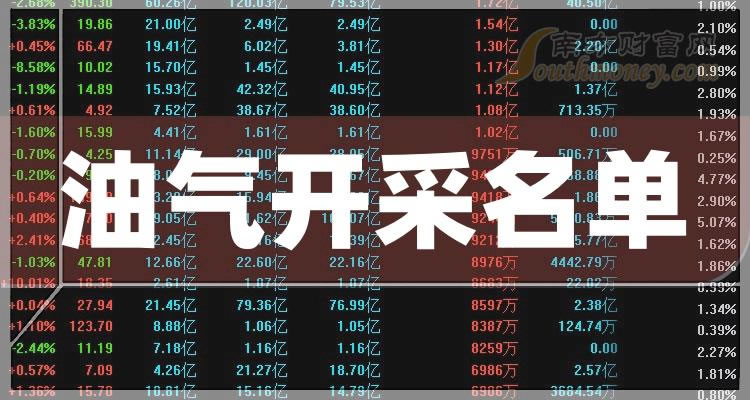 《有潜力的油气开采龙头股有哪些11/3》