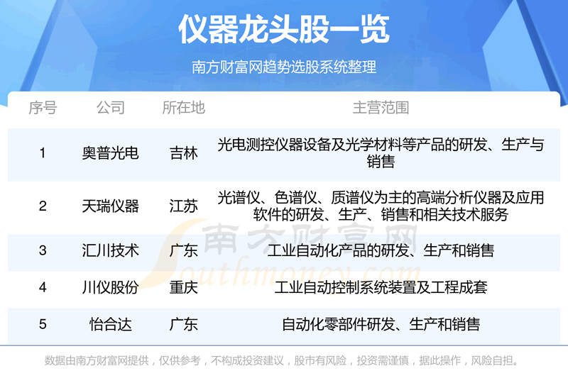 ��������ͷ��������ֻ��