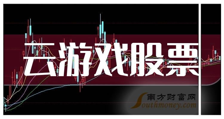 Ϸͷ嵥
