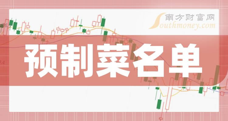 《预制菜龙头股票》