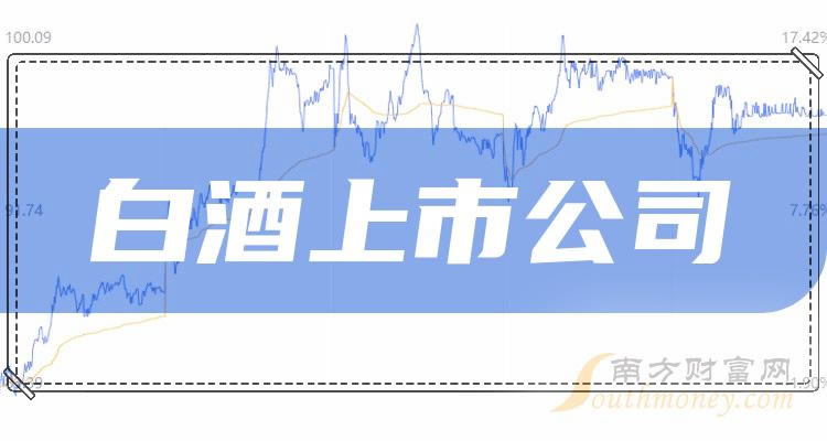 �������漰�׾Ƶ����й�˾һ������