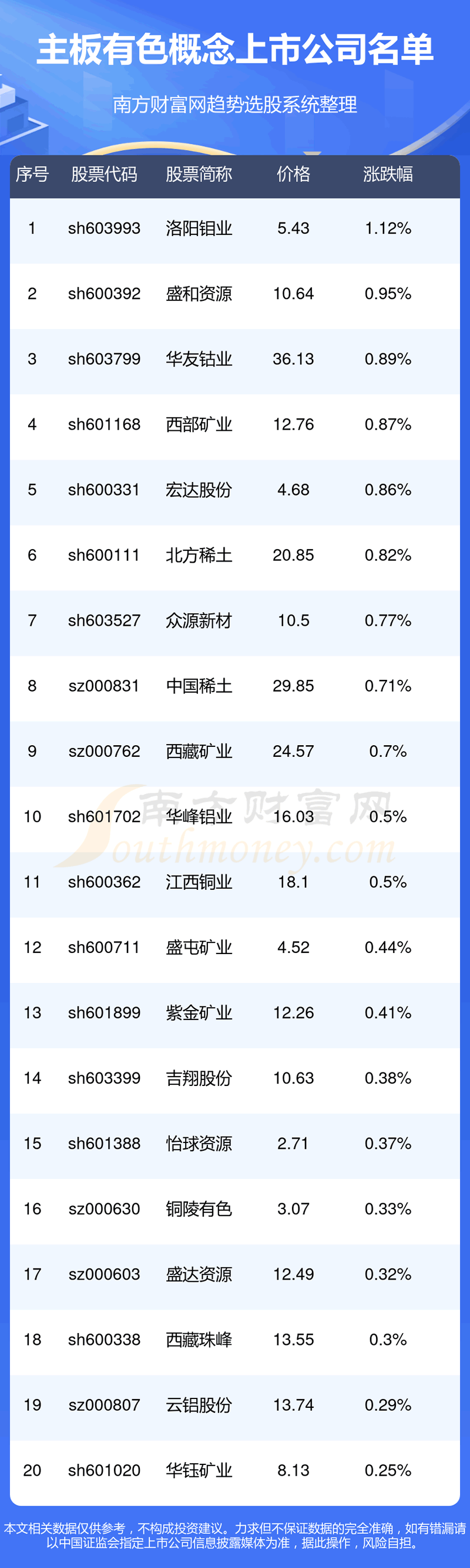 漰ɫĸһ11/3