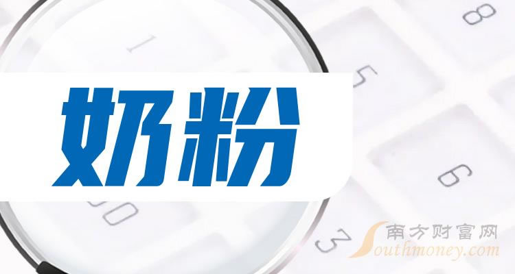 ����������̷۹�Ʊ����2023��ֵ�񵥡�