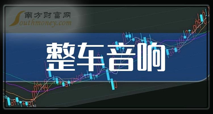 ����������������й�˾��Ʊ����Щ��