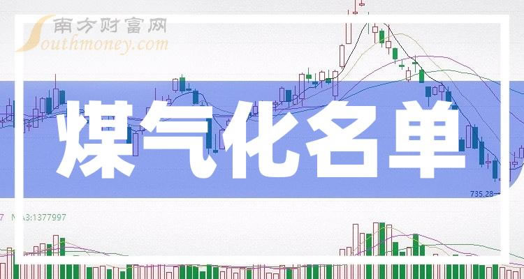 《中国煤气化龙头名单煤气化龙头股一览表》