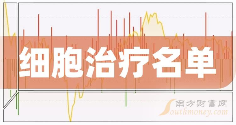 《中国细胞治疗龙头名单》