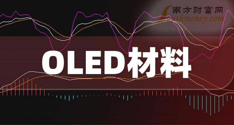 OLEDϸͷɡ