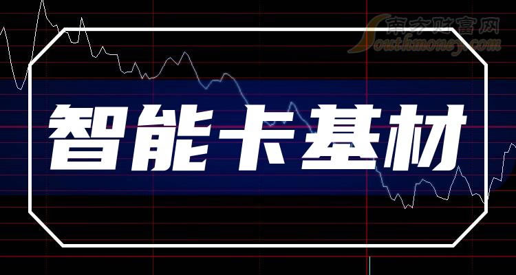 �����ܿ����ĸ���ɲ�ѯ��