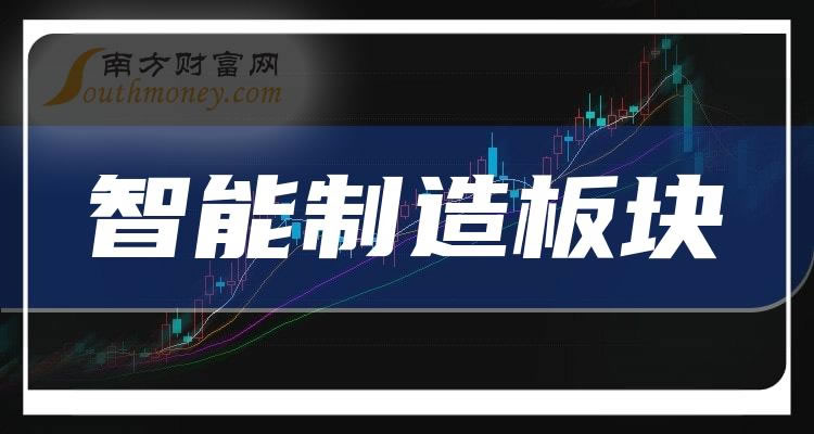 《智能制造十大榜单》