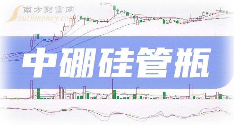 《中硼硅管瓶股票概念有哪些》