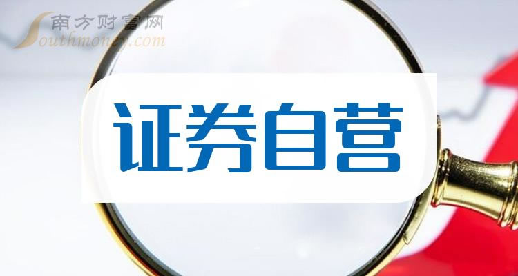֤ȯӪǰʮĹ˾2023Ӫа
