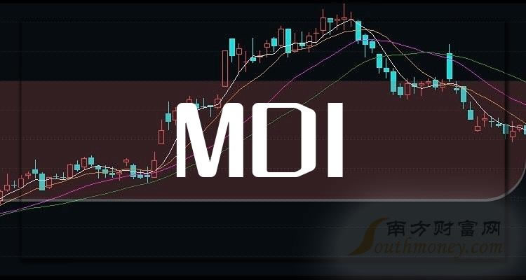 MDIͷƱЩ