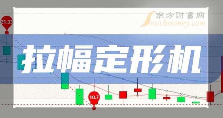 ��2023���������λ����й�˾����Щ��