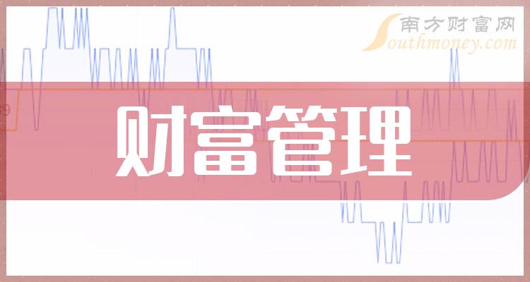 《财富管理概念股的龙头股都有哪些2023/7/4》