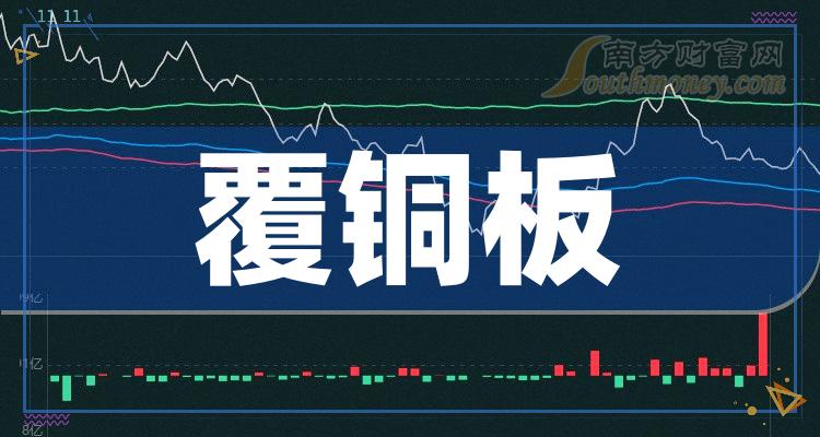 ҵ帲ͭй˾ҵ帲ͭй˾Щ