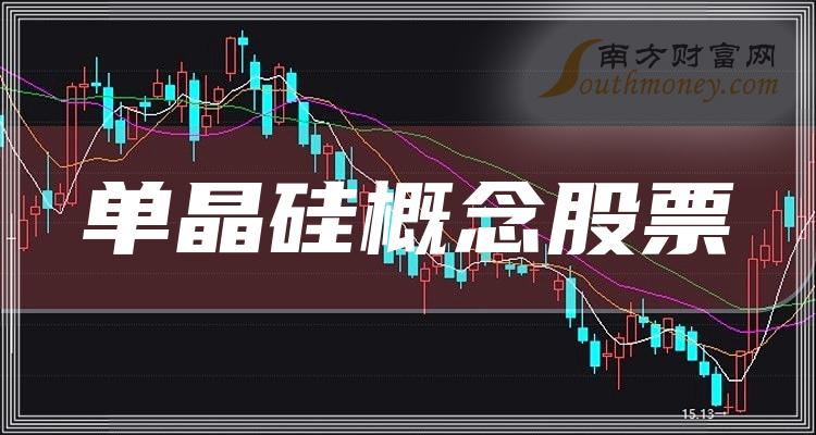《创业板涉及单晶硅概念股票名单一览2023》