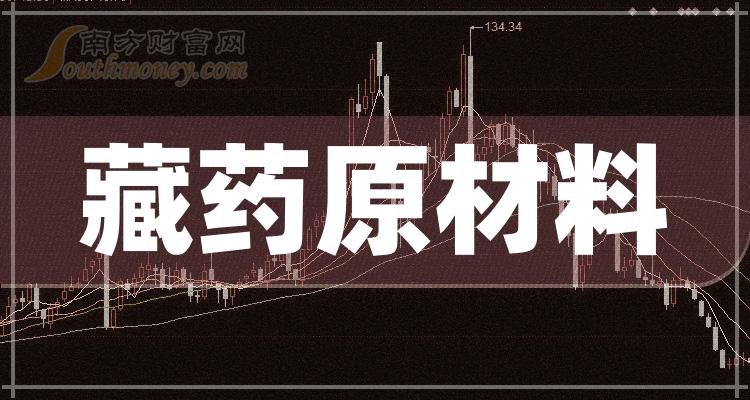ҩԭϸй˾Ʊһ2023/7/4