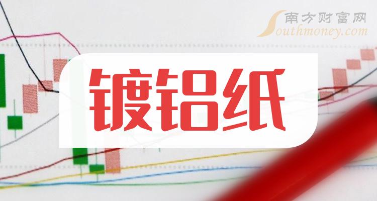 《镀铝纸概念股有哪些》