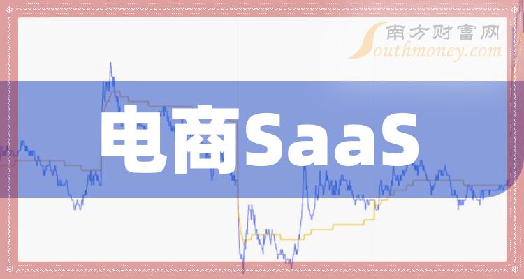 SaaSƱЩ