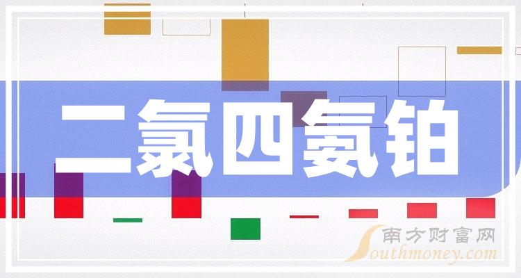 �������İ����������й�˾����Щ��