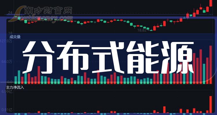 ���ֲ�ʽ��Դ����7��5�ձ�����