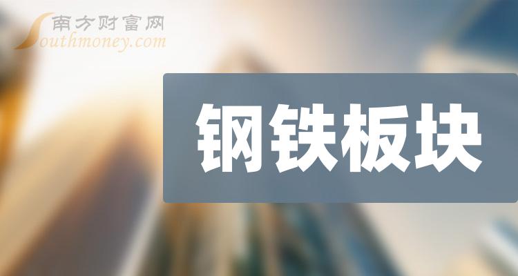 《钢铁板块今日股价多少》