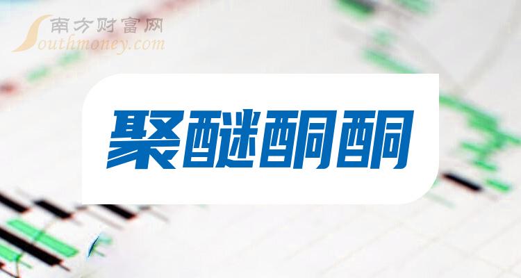 《聚醚酮酮有哪些上市公司》
