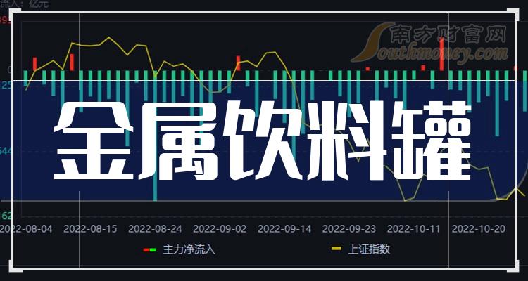 ���������Ϲ޸��������Щ��Ʊ��