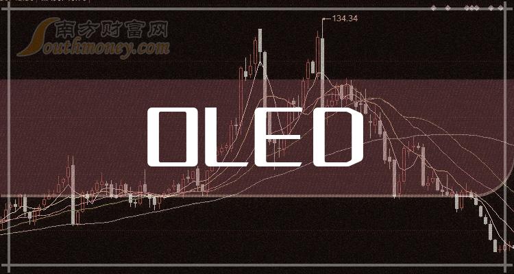 OLED75ձǡ