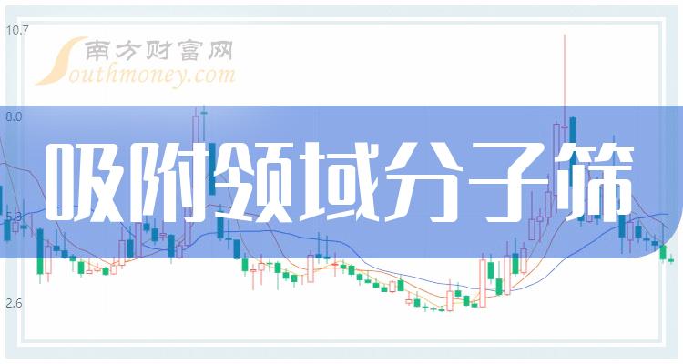 �������������ɸ�������й�˾��Ʊһ��2023/7/5��