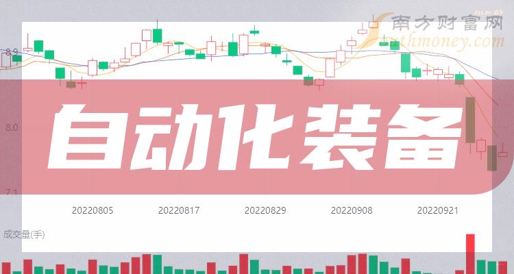 ���Զ���װ����ͷ��Ʊ����Щ��