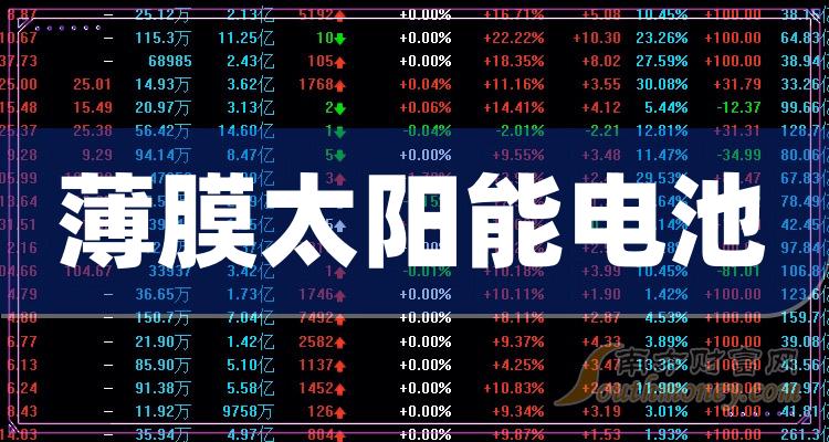 ������������ҵ������ͣ��